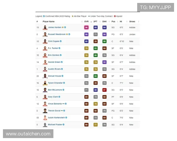 武汉极限运动队以90分领跑世界杯积分榜展现强劲实力