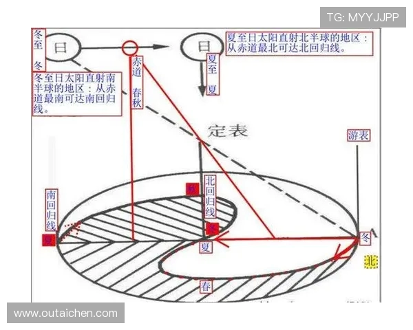 太极群与橄榄球的对决：传统文化与现代竞技的碰撞与融合